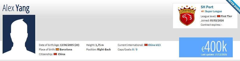 德转：青岛西海岸20岁后卫杨希加盟上海海港